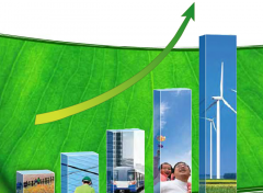  Low Carbon Green Roadmap for Asia Pacific Semi Industries
