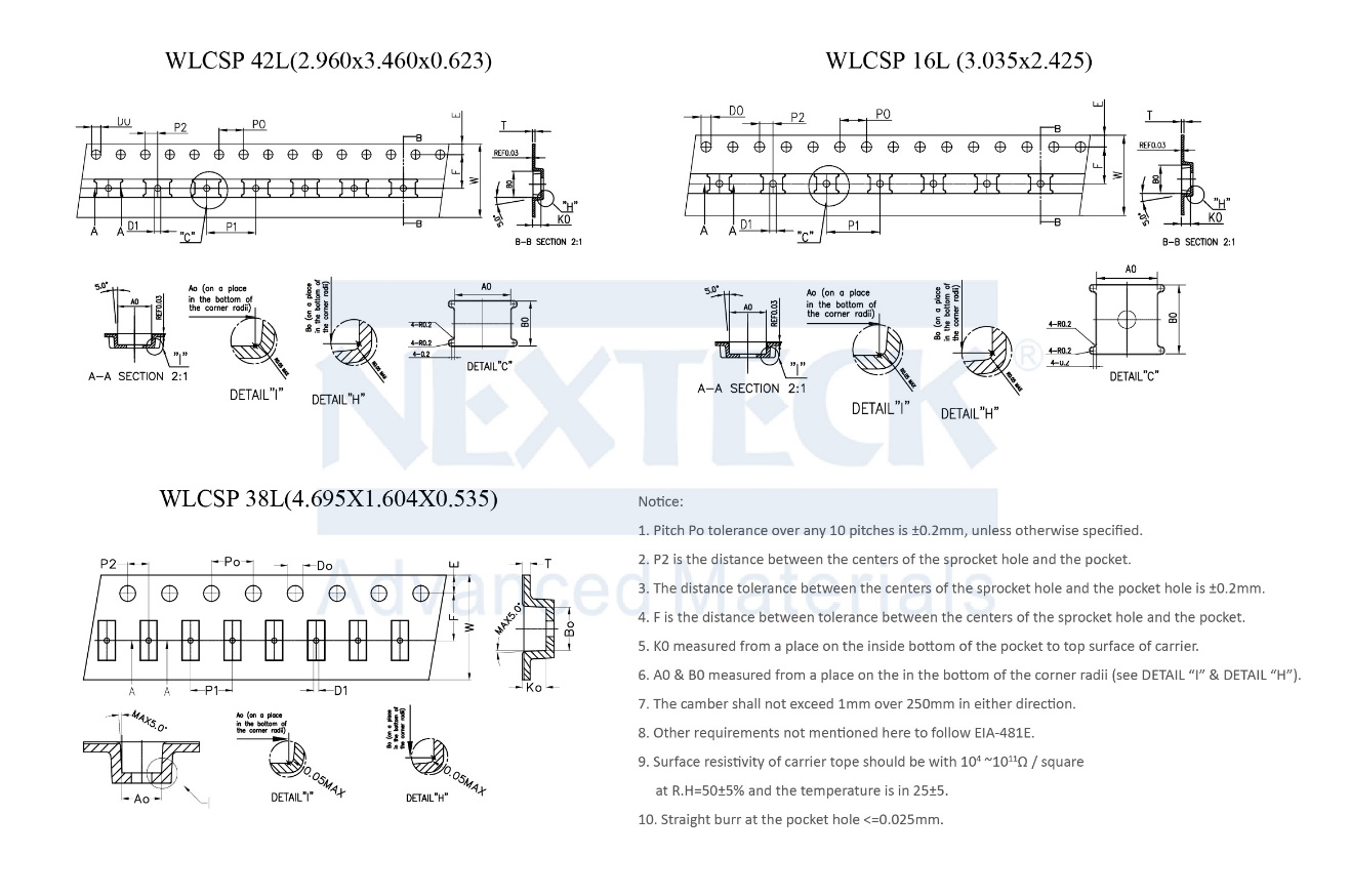 WLCSP