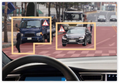 Semiconductors in Autonomous Driving